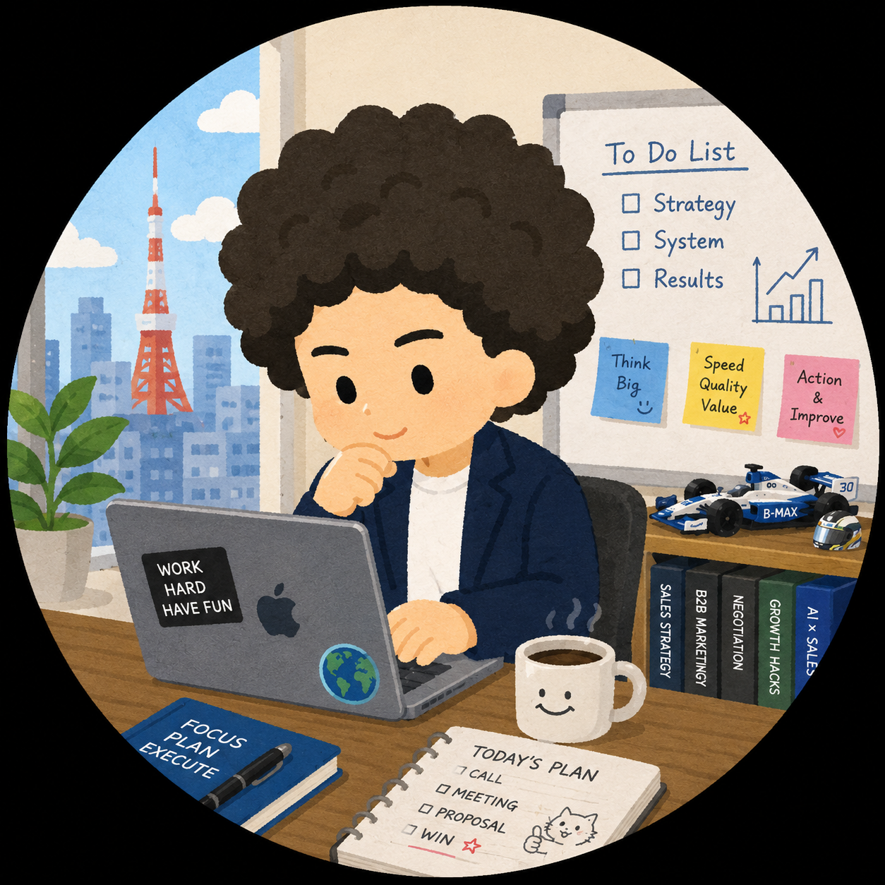 Salesfast 営業リスト作成代行 担当者